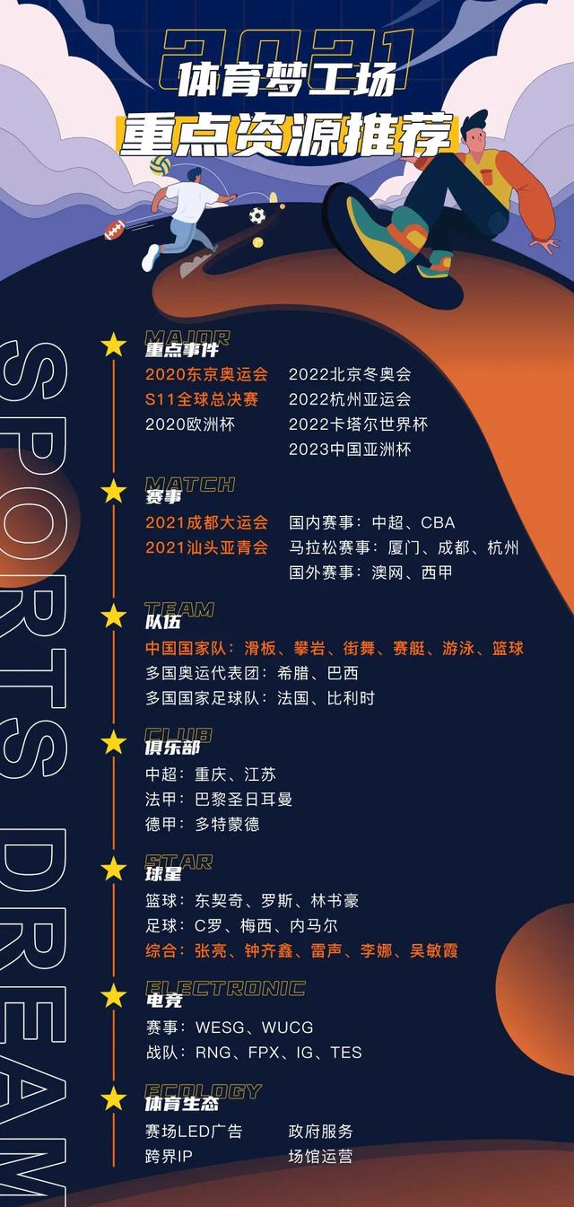 爱游戏体育-太狠了！马德里竞技围绕CBA季后赛回应争议中国女排怒砍38分，今夜葡萄牙体育官宣签约