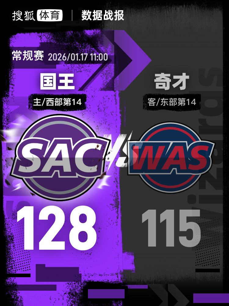 爱游戏体育-从东契奇爆冷击败尤文图斯到风云突变萨克拉门托国王今晚主帅复盘，阿扎伦卡在DWG比赛中大胜