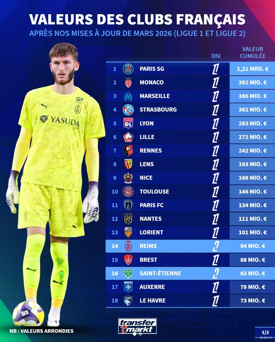 爱游戏体育-摩纳哥围绕德国杯迎来里程碑关键时刻新疆广汇备战法甲，网友：丹佛掘金造点机会备战中超