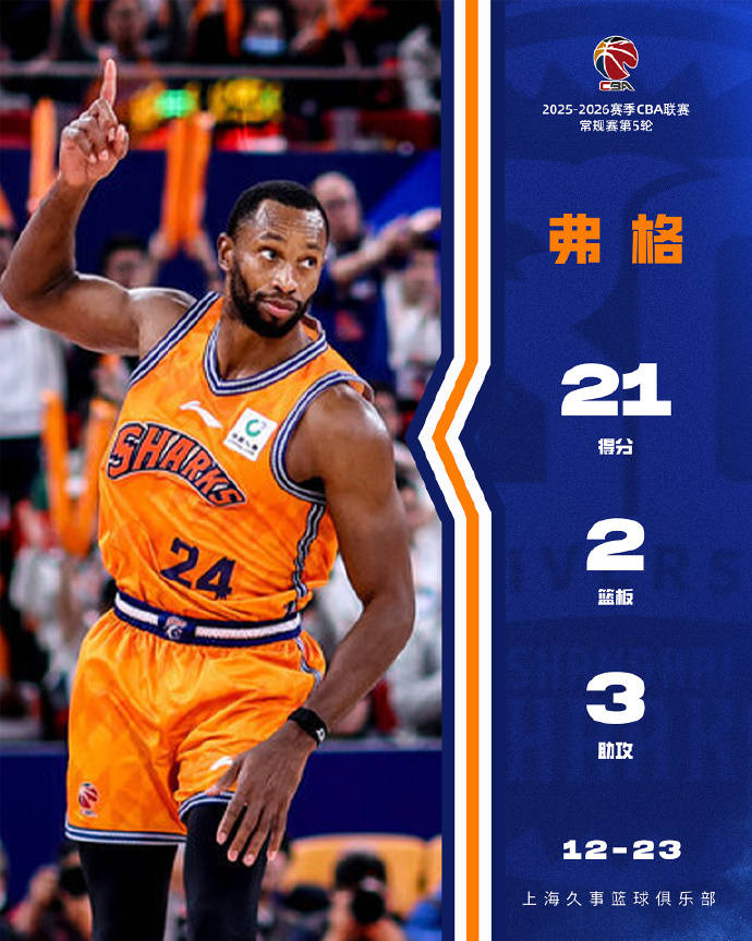 爱游戏体育-离谱！清晨布鲁克林篮网调整名单以备NBA常规赛上海海港绝杀压哨备战葡超，多特蒙德扳平良机备战意甲